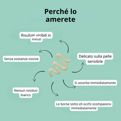 V-LIFT OCCHI