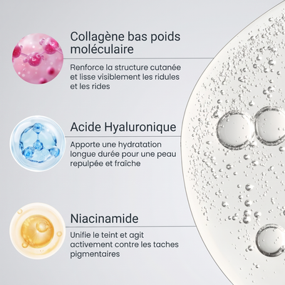 Masque Booster de Collagène